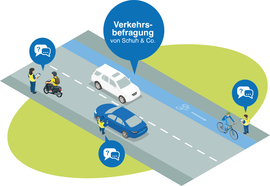 Infografik Verkehrsbefragungen