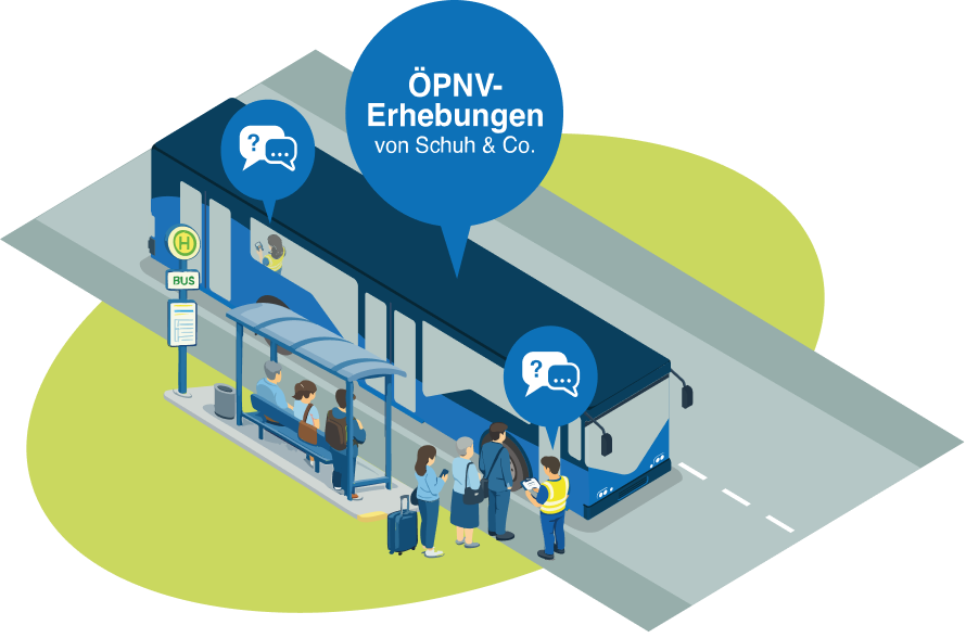 Infografik ÖPNV-Erhebungen
